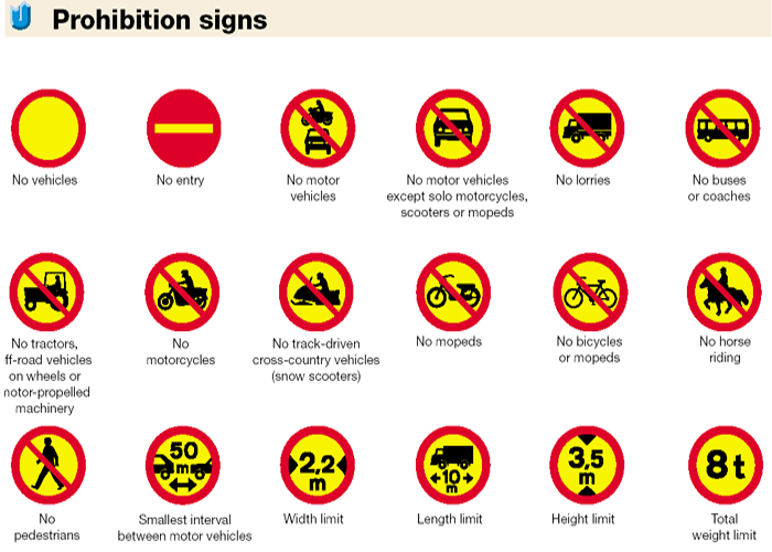 Driving Signs And Their Meanings ClipArt Best