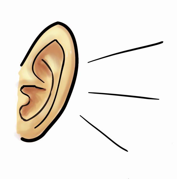 Listening Ears Clipart - Free Clipart Images