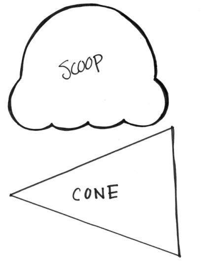 ice-cream-scoop-outline-clipart-best