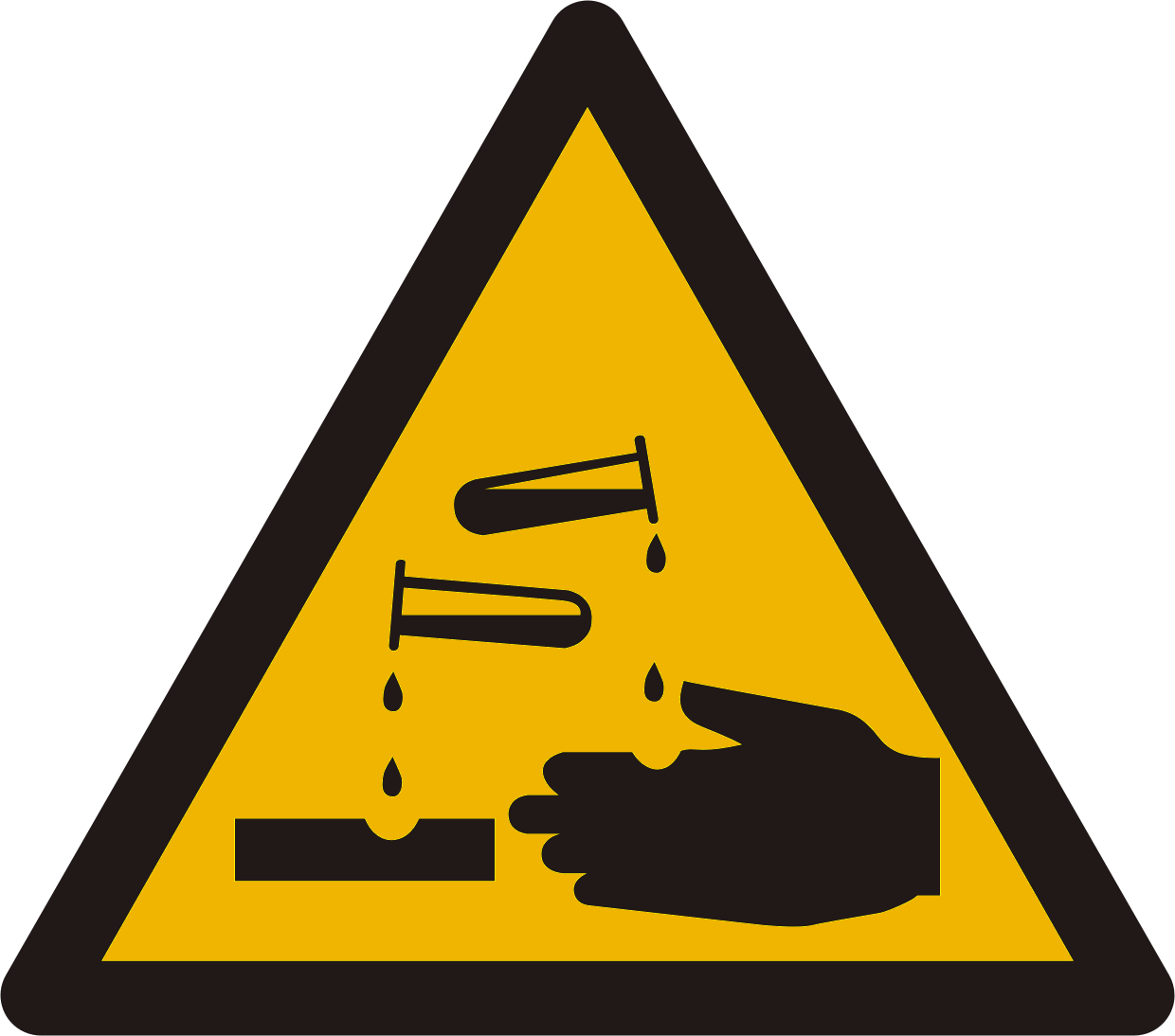 corrosive warning signs - get domain pictures - getdomainvids.com