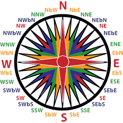 Compasses For Sale :: Navigation Compasses Online :: Compass Store