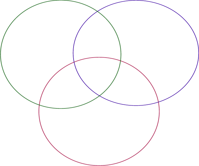 Blank Venn Diagram 3 Circles - ClipArt Best