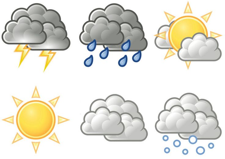 1000+ images about Das Wetter | Weather experiments ...
