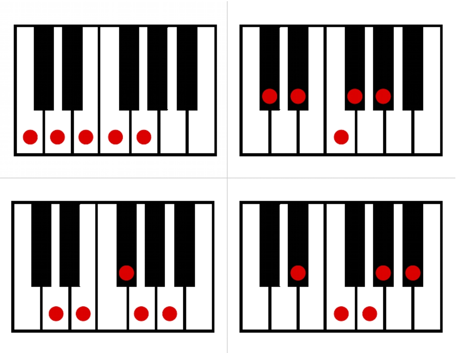 Printable Piano Keyboard Clipart - Free to use Clip Art Resource