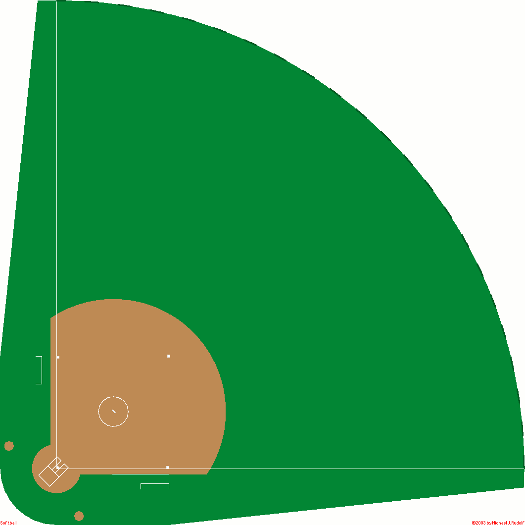 Softball Field Diagram - ClipArt Best