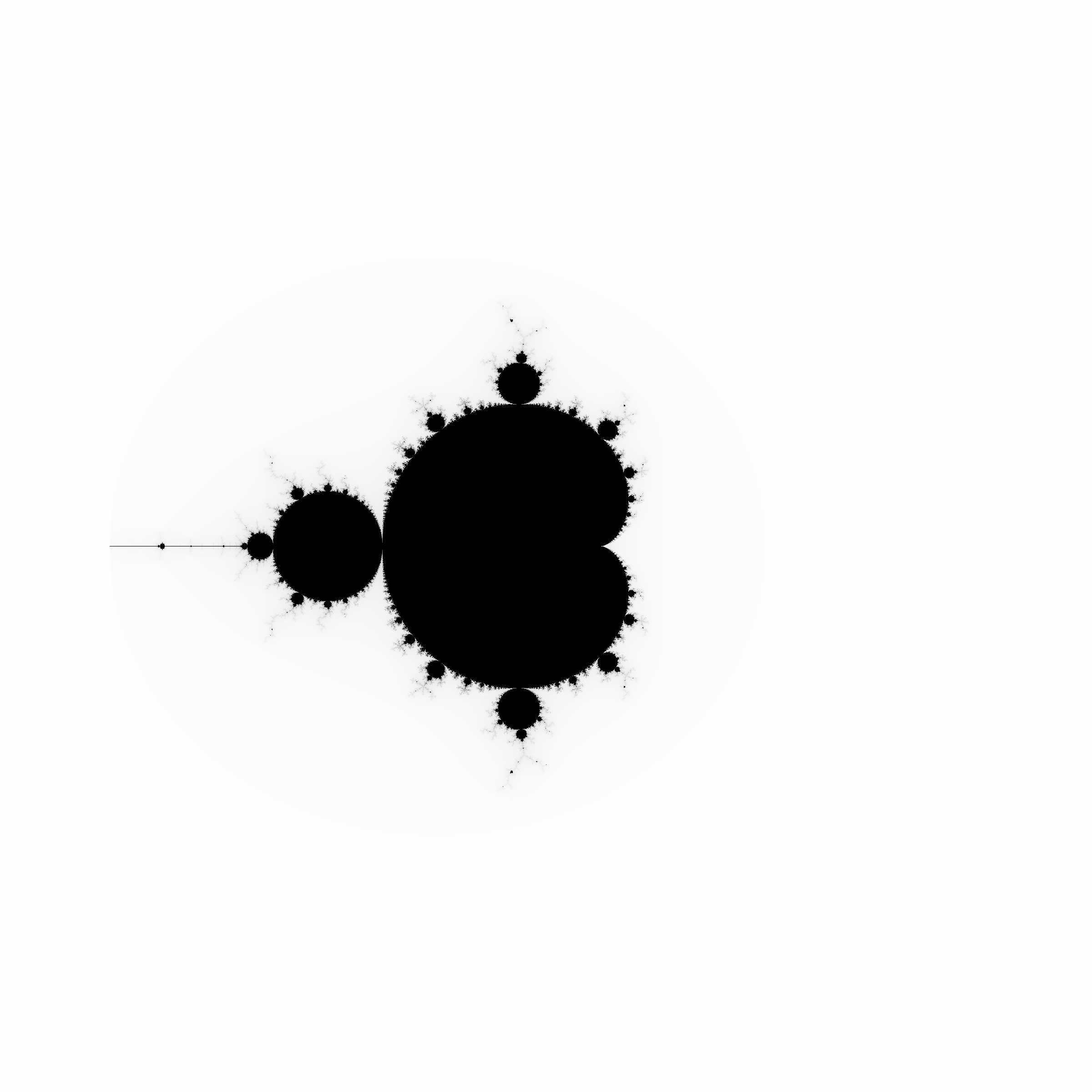 python - Mandelbrot Set Fractal - Code Review Stack Exchange