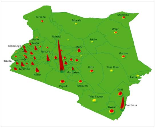 Decentralizing Kenya: Four Paradoxes | AfricaCan End Poverty