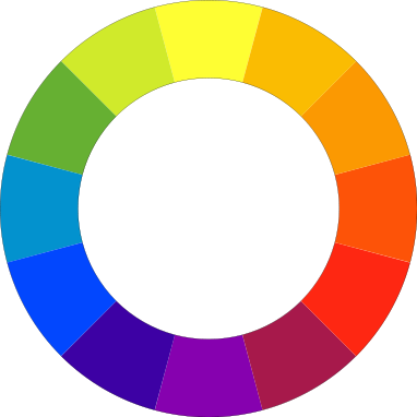 Free Online Painting Course » Blog Archive » Color Wheel for Painting