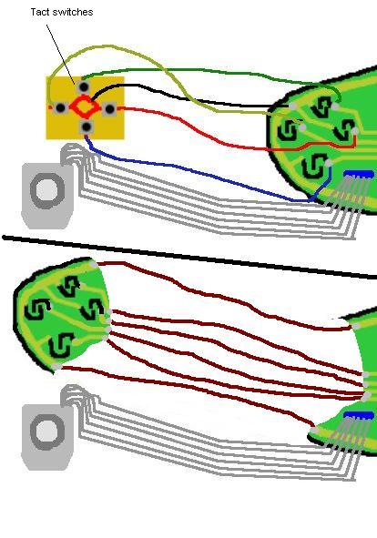 Xbox 360 Controller Diagram - ClipArt Best