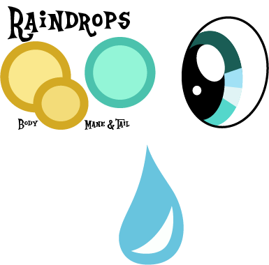 Rain Drops Anime - ClipArt Best