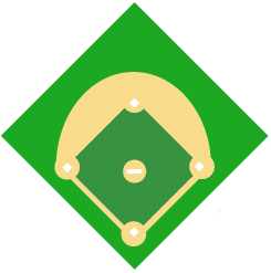 Baseball Field Dimensions | iSport.com