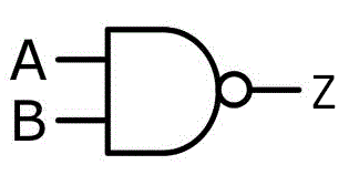 Explain The Logic NAND Gate With its Operation and How it Works as ...