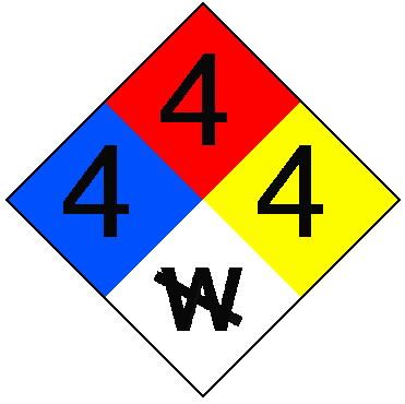 Hazmat Placard Clipart