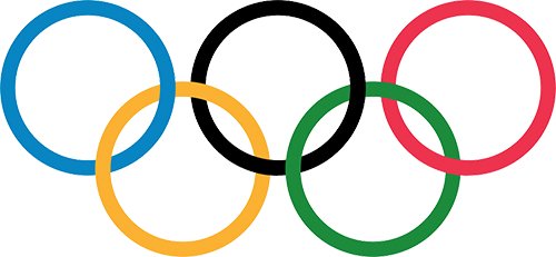 Going for Gold – Eating the 5 Olympic Rings - 5 Points Blue