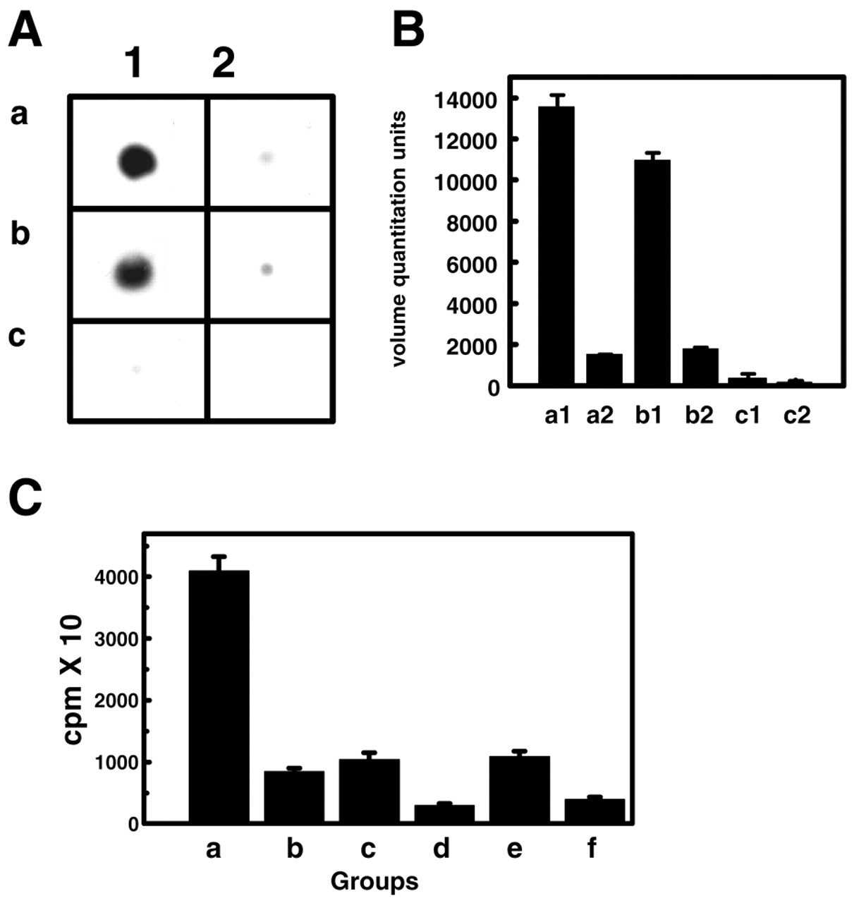 Sperm plasma-membrane-associated glutathione S-transferases as ...