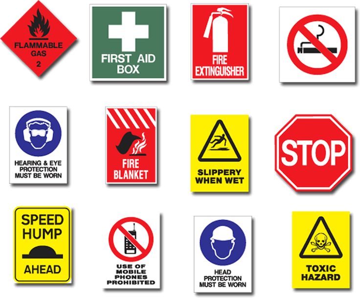 Road Safety Signs | Variables ...