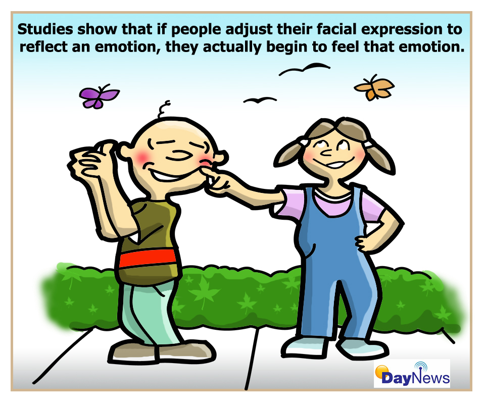 Cartoon Facial Expressions Images