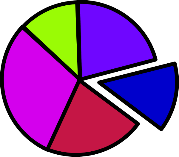 34+ Pie Chart Clipart