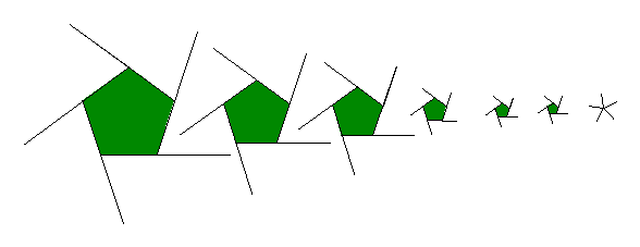 Angles of a Polygon