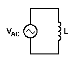 Inductors and AC