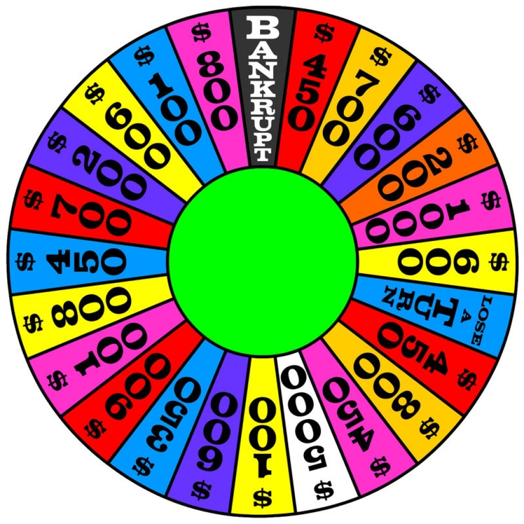 blank spinning wheel template clipart best animated clip art spin ...