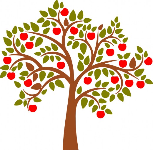 Apple Tree With Apple Basket Clip Art Apple Tree With Apple Basket ...