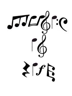 Music Symbols | Music Theory, Music ...