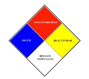 Fichas de seguridad química en formato de Estados Unidos (II ...