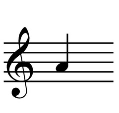 GMajorMusicTheory 1.2 Treble clef flashcards