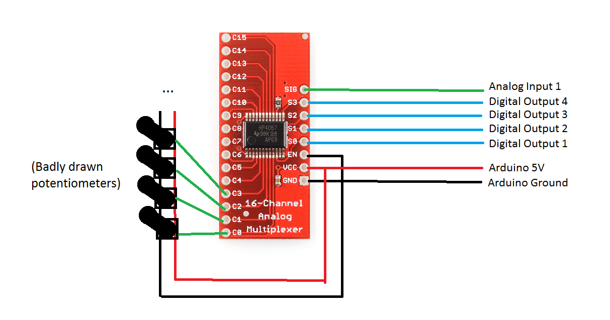 Arduino Archives | Technology Blog