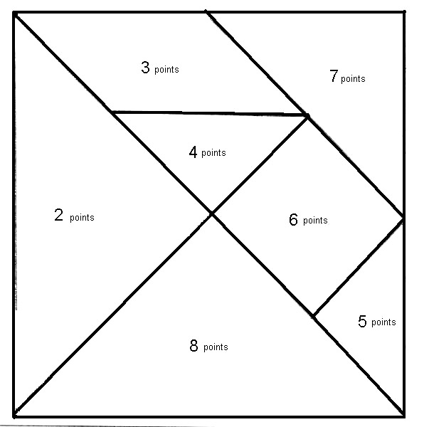 Tangram activity