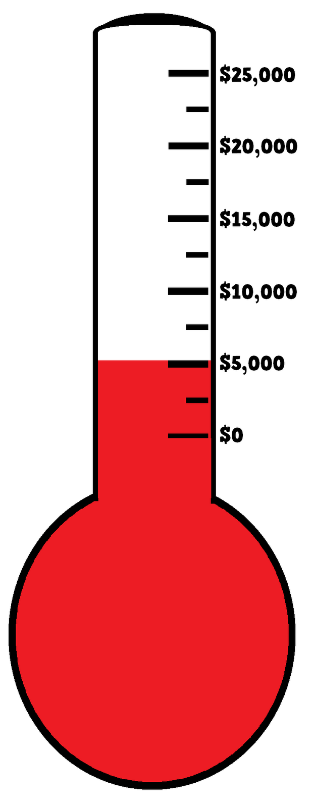 Fundraising Goal Thermometer Clipart