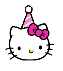 Hello Kitty Birthday Clipart