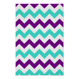 Turquoise Zigzag Posters | Zazzle.com.au