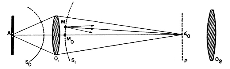 Compound Microscope Diagram - ClipArt Best