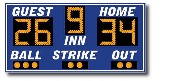 Baseball Scoreboards by scoreboards.net Model DN-1030