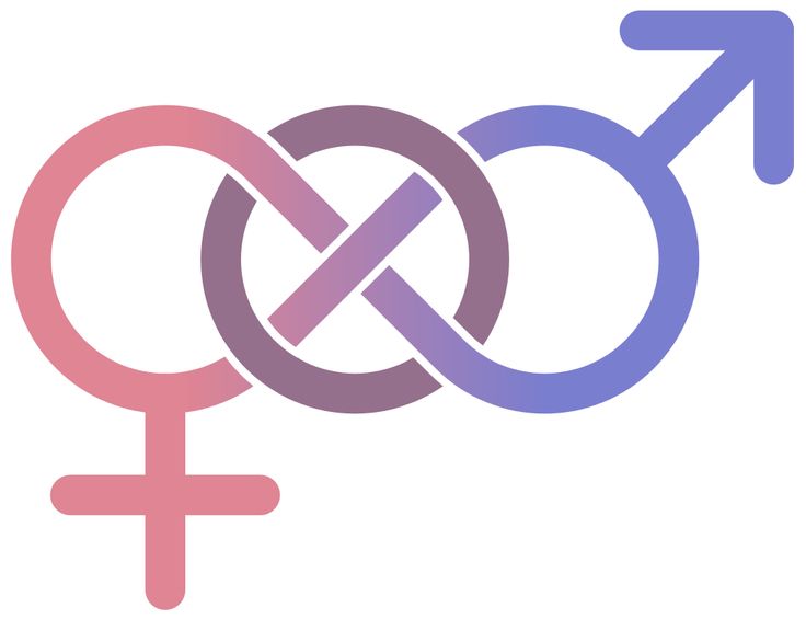 A bisexual symbol consisting of a male sign and female sign ...