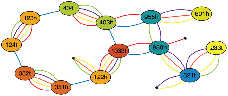 Inkscape Network Diagram - ClipArt Best