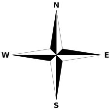 North,South,east,West How We Can Understand - ClipArt Best