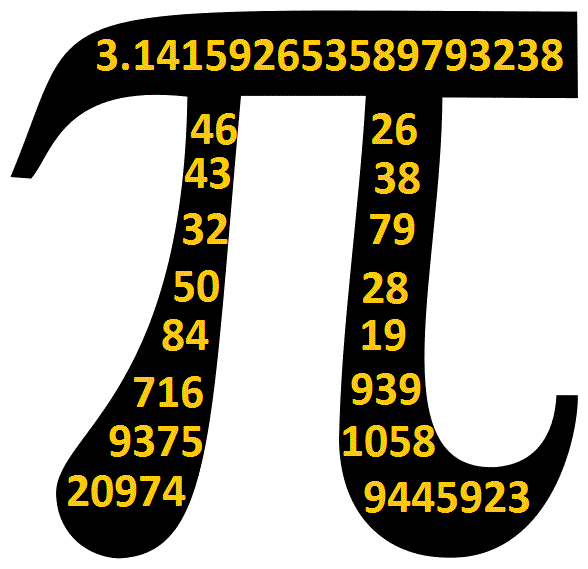 Pi Day Clipart