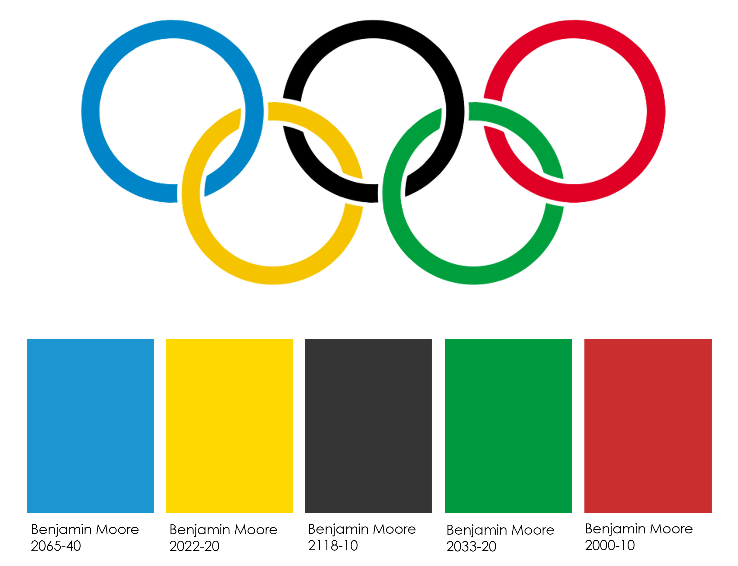 Olympic Rings Colours Meaning ClipArt Best