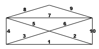 Braingle: 'Draw the Envelope' Brain Teaser