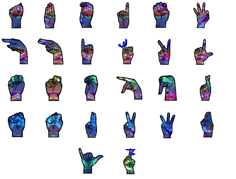 ASL_Clip_Art_ABCs