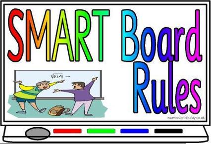 Smartboard Clipart Clipart - Free to use Clip Art Resource