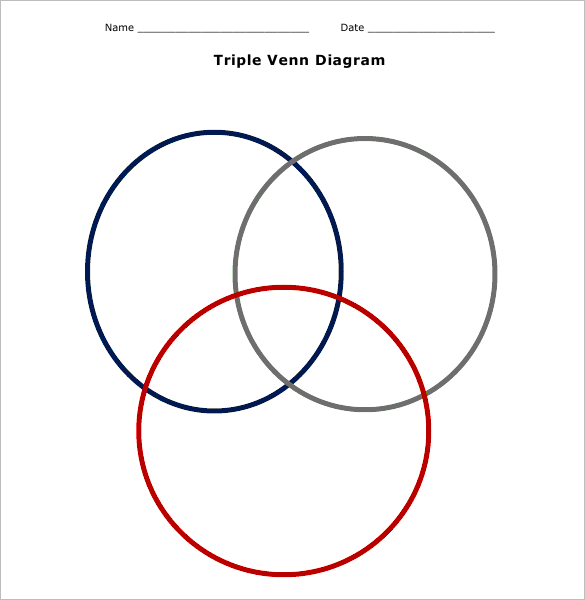 Blank Venn Diagram - Clipart Best