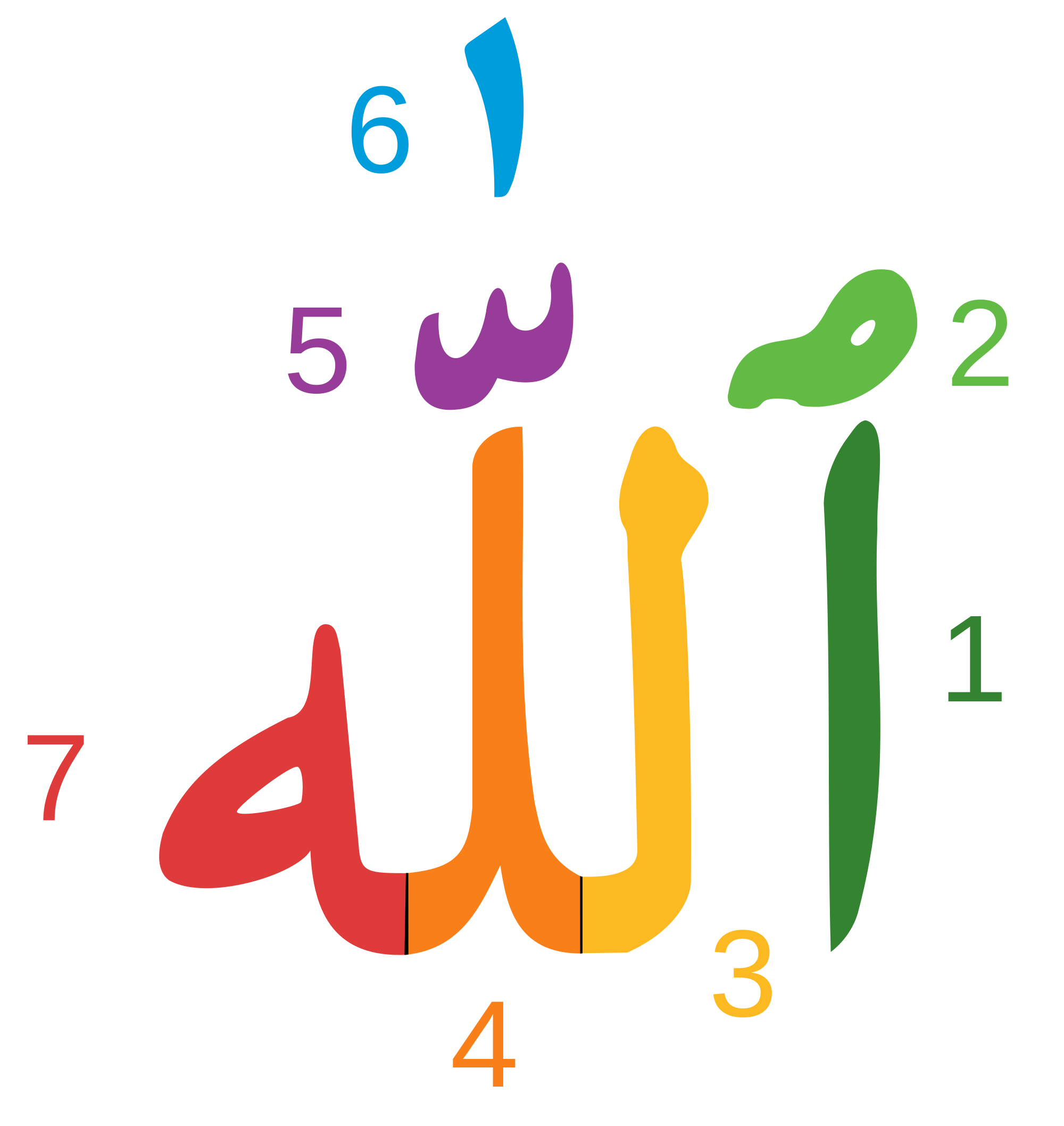 Symbol For Allah - ClipArt Best