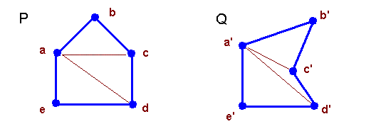 Isomorphic Triangulation of Simple Polygons