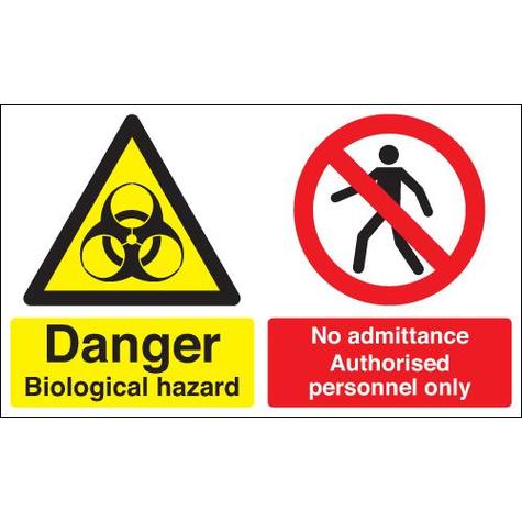 Danger Corrosive Liquids Sign By SafetySigncom G4807 Clipart ...