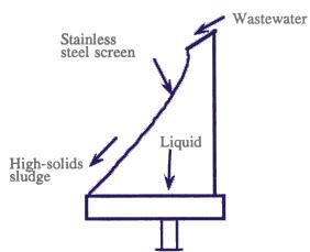 Wastewater treatment in the fishery industry - 3. Primary Treatment