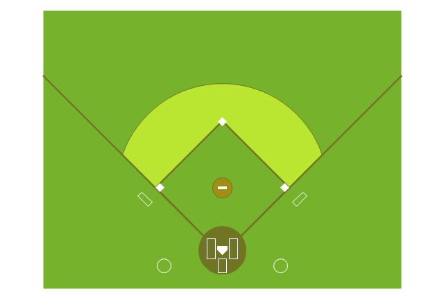 Colored Baseball Field Diagram | Baseball Diagram – Colored ...